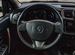 Renault Logan 1.6 MT, 2016, 94 147 км с пробегом, цена 729000 руб.