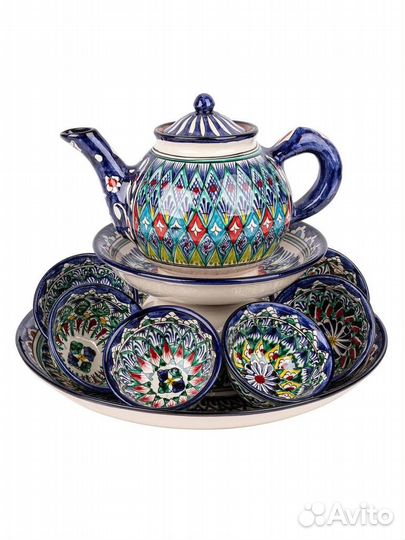 Риштанская керамика, Посуда