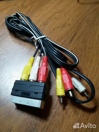 Кабели видео