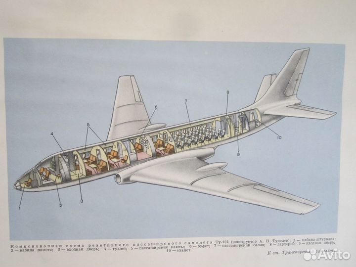 Большая советская энциклопедия в розницу