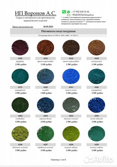 Пигменты для керамики
