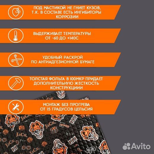 Виброизоляция Шумофф Black Jack