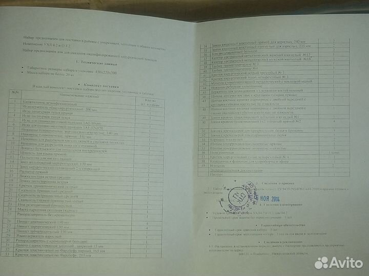 Наборы хирургических инструментов