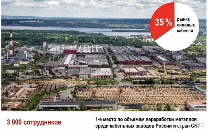 Кабель NYM в ассортименте