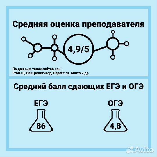 Репетитор по химии. Эксперт егэ