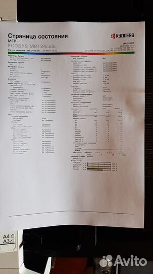 Мфу Kyocera ecosys M8124cidn