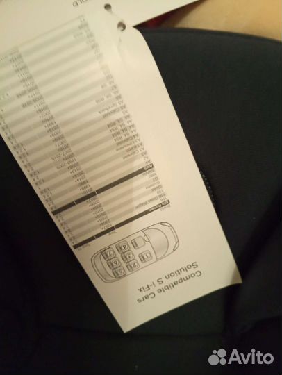 Детское автокресло 15 до 36 кг cybex solution