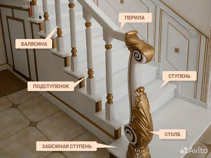 Изготовление лестниц под ключ