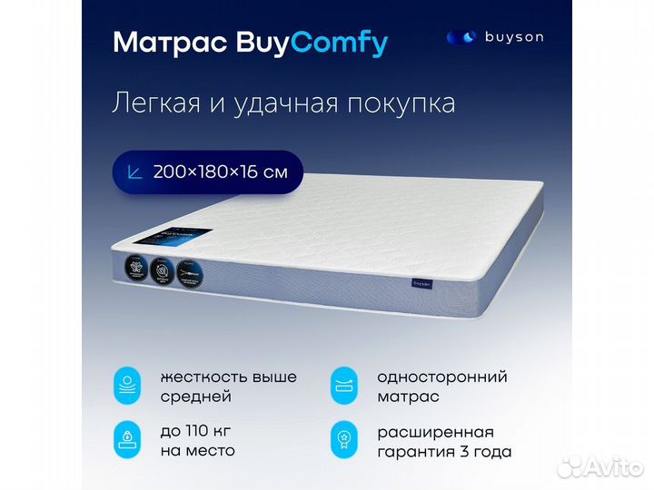 Матрасы со склада