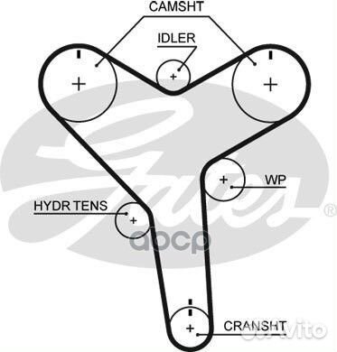 Ремень грм gates T257 T257 Gates
