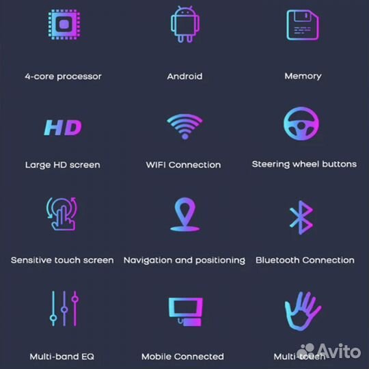 Андроид магнитола BMW X5 E53