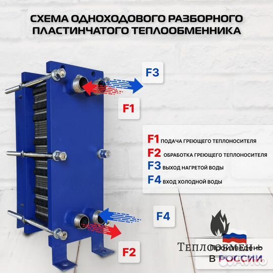 Теплообменник SN 04-35 для отопления 400 м2 40кВт