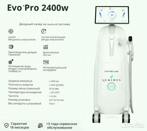 Аппарат для эпиляции Люминес EvoPro 2400W