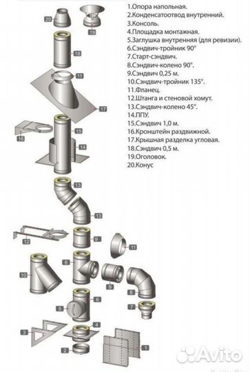 Сэндвич трубы, дымоходы 150*220 любой размер