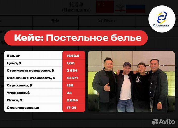 Карго доставка из Китая / Сопровождение поставки