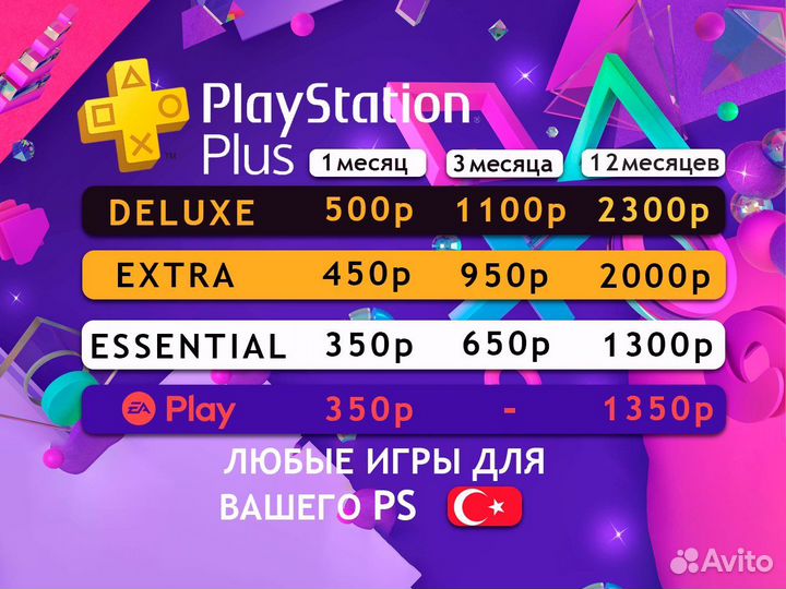 Покупка игр и Ps plus Deluxe Extra