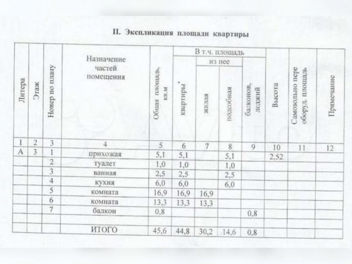 Аукцион: 2-к. квартира, 44,8 м², 3/4 эт.