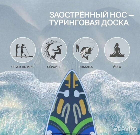Sup-доска Funwater Monkey полный ком-т в наличии
