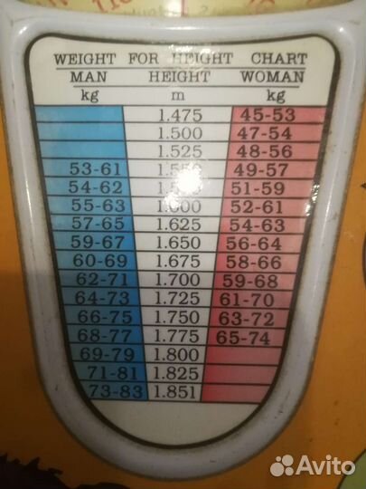 Весы напольные