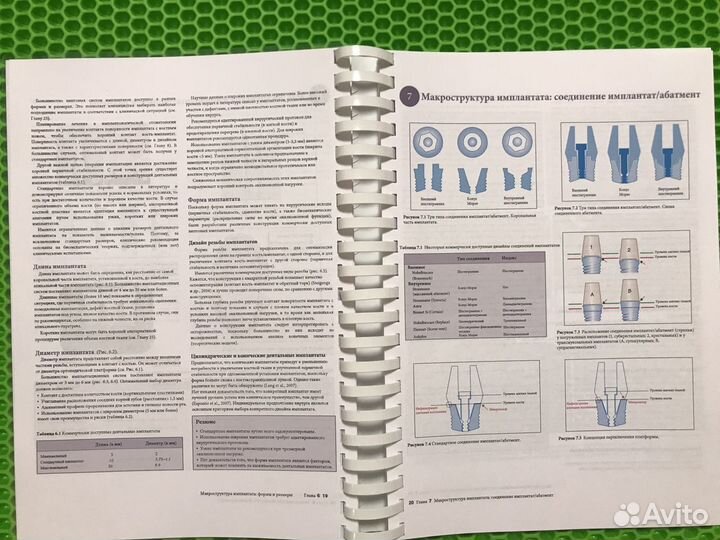 Основы имплантологии