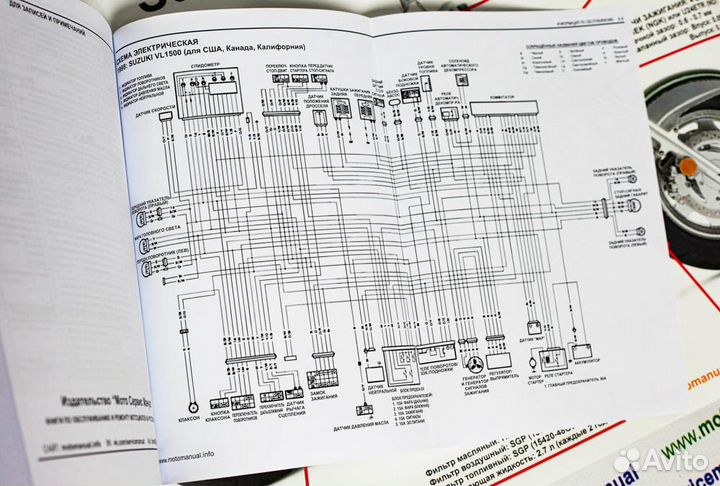 Suzuki VL1500LC 1998-2004 Мануал на русском языке