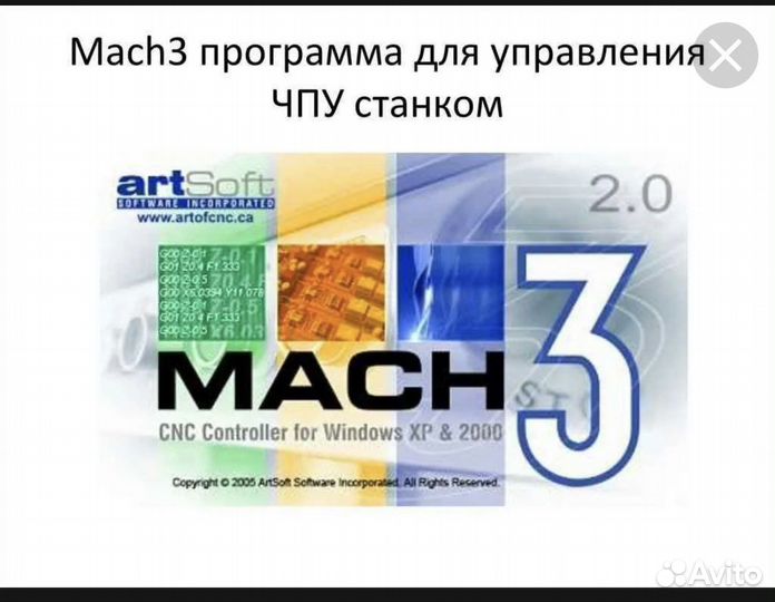 Программы для чпу