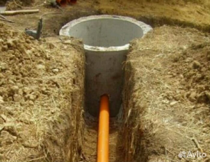 Копка колодцев