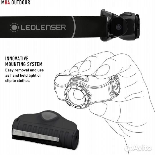 Налобный фонарь LedLenser MH4 MH 4