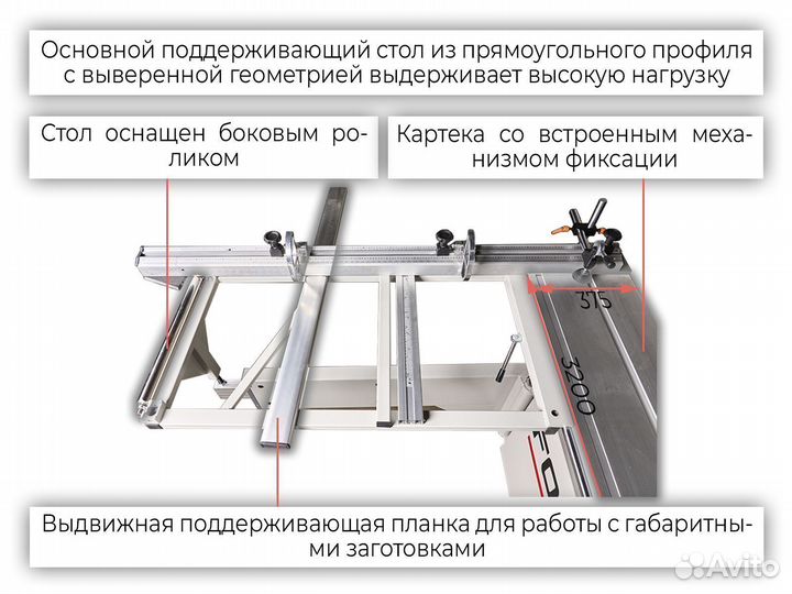 Форматно-раскроечный станок Fors 3200