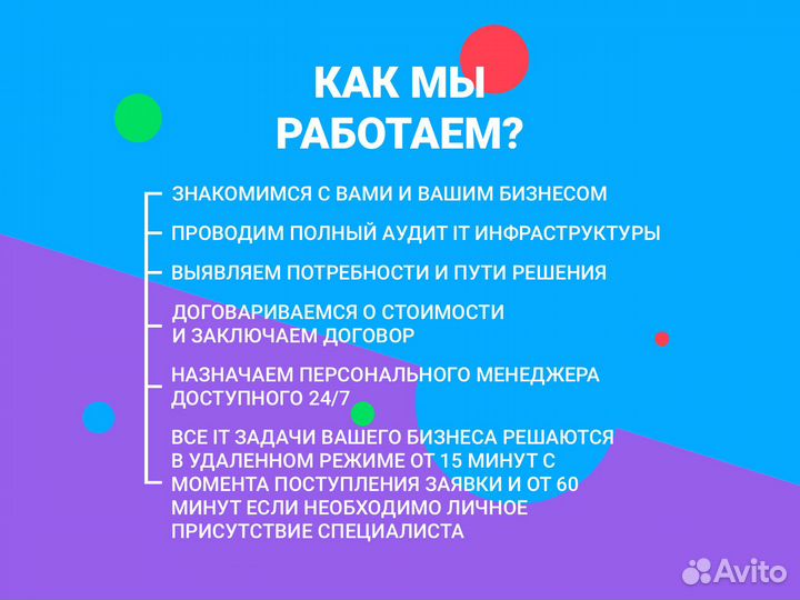 Ит аутсорсинг. Удаленный системный администратор