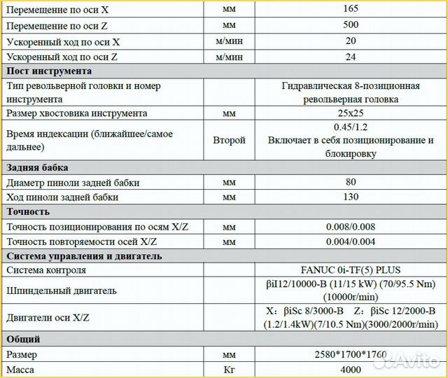 Токарный станок по металлу с чпу в наличии