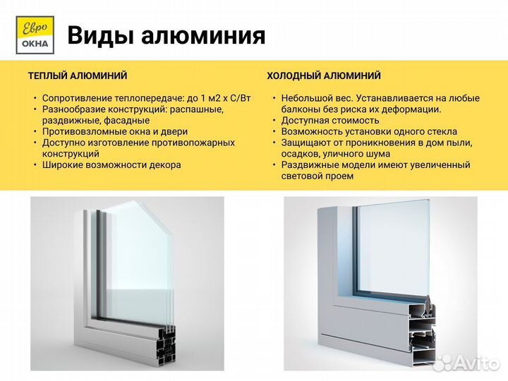 Алюминиевые окна под ключ