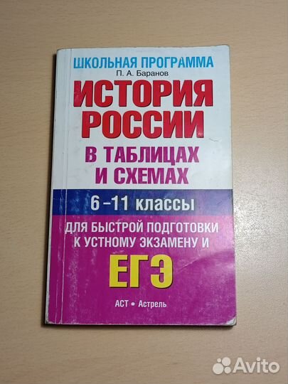 Книги по истории