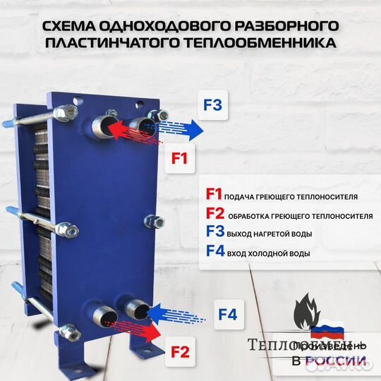 Теплообменник для бани SN 04-45 530 м2 53кВт