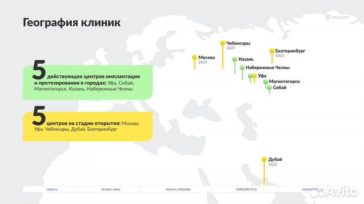Франшиза стоматологического центра Риадент