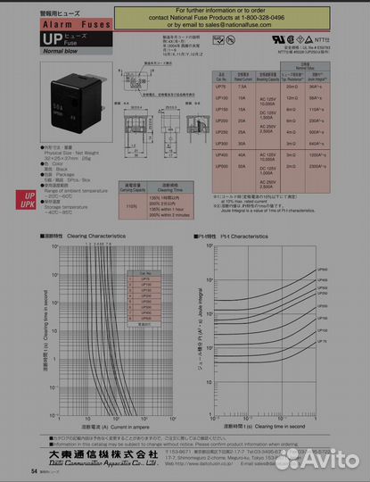 Плавкий предохранитель up200 20a