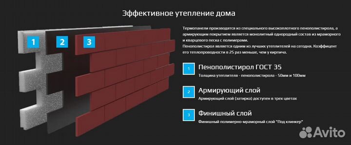 Термопанели под кирпич