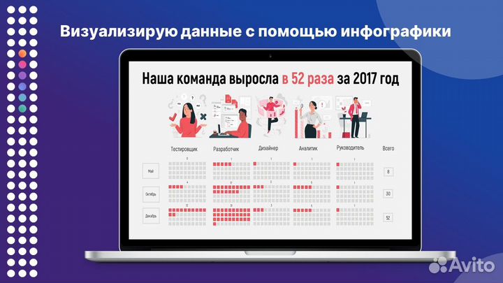 Дизайн презентация для бизнеса