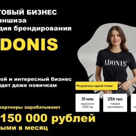 Готовый бизнес брендирования adonis прибыть от 150к