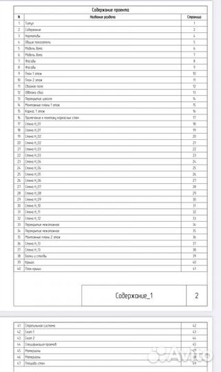 Готовый проект каркасного дома Барнхаус