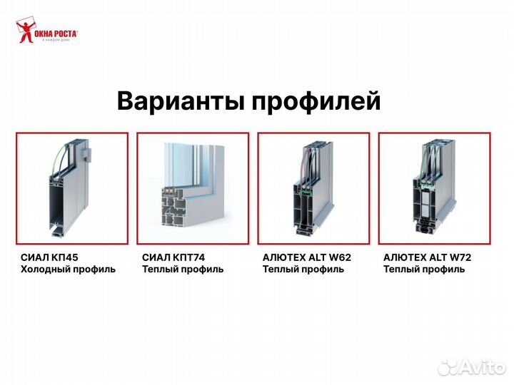Алюминиевые окна