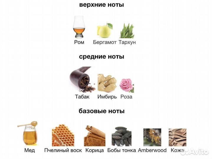 Духи мужские Penhaligon's Roaring Radcliff 75мл