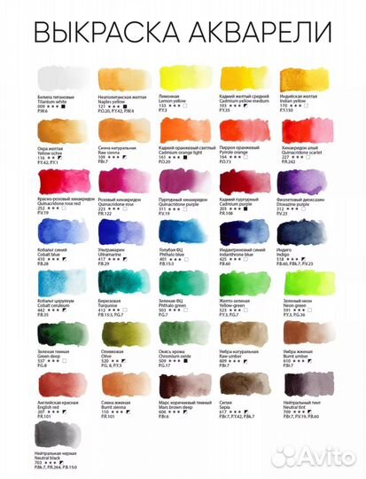 Акварельные краски художественные
