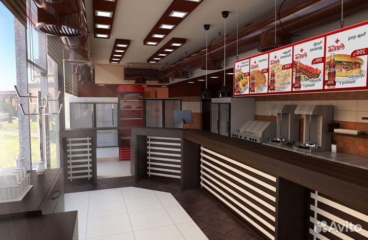 Точка шаурмы с доп. заработком / окупаемость 1,5 г