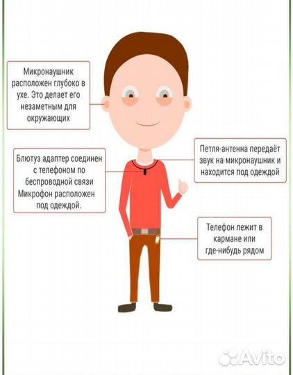 Микронаушники