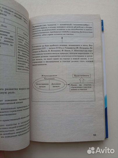 Справочник для подготовки к огэ Обществознание