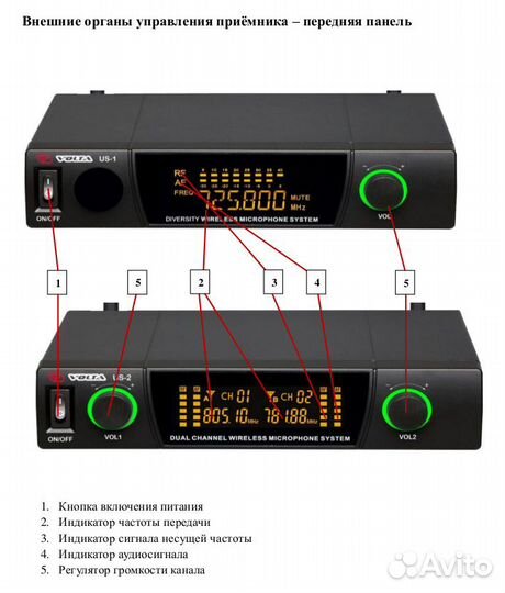 Радиосистема Volta US-1 (716.90)