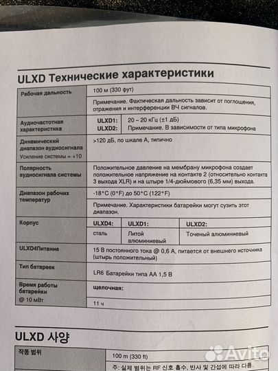 Радиосистема Shure ulxd Beta58A