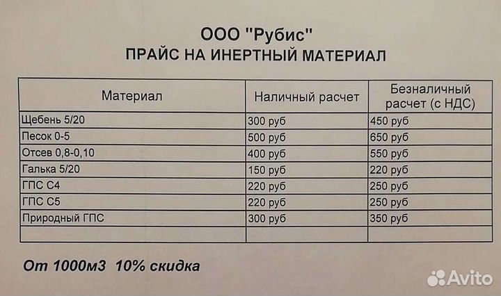 Песок щебень Отсев пгс