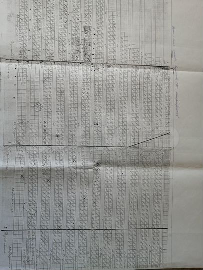 Участок 5 сот. (СНТ, ДНП)